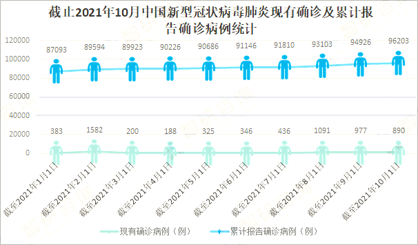 新冠肺炎.png